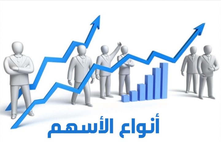 انواع الاسهم في الشركات المساهمة